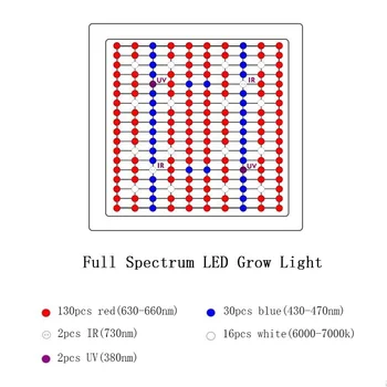 1800W întregul Spectru Cresc de Lumină cu 180PCs Dublu Chips-uri de 10W cu LED-uri pentru Interior, Plante de Legume și Flori. Mai Multe Lumini, Mai Dă!
