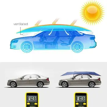 Complet Automat Mobile Izolate Garaj Prelata Cu Parasolar Accesorii Inlocuit Suportul Auto Prelata Auto Multi-co N4c6
