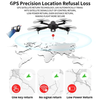 GPS Drone 5G WIFI FPV 4K Ultra HD ESC Electric Cameră Quadcopter Fluxului Optic de Poziționare VS SG906 L109 PRO F8 ZEN K1
