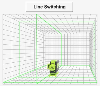 Huepar 12 Linii 3D treacă Linia de Nivel cu Laser Multifuncțională Verde Fascicul Linie Cu Control de la Distanță și baterie Li-ion Pentru Tigle