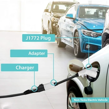 Pentru Tesla a J1772 EV Adaptor de Tip 1 și de Tip 2 16A Mare putere Conector Încărcător Destinație, și Mobile Conector
