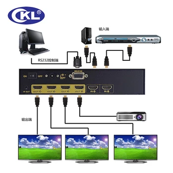 10buc/lot IONUT-224H de Înaltă Calitate 2 din 4 Switch HDMI Splitter de sprijin 1.4 V 3D 1080P pentru PS3 PS4 Xbox 360 PC-ul DV, DVD, HDTV