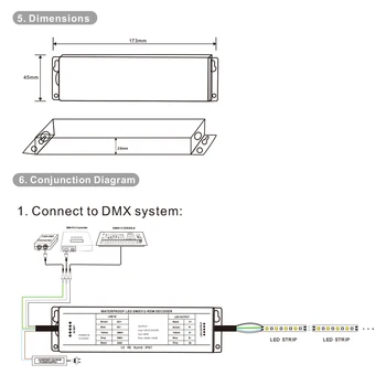 5A×4 CANALE Impermeabile DMX512 Tensiune Constantă Decodor RGBW Controller LED-uri de 12V DC, 24V Intrare DMX512/1990 ieșire PWM Pentru CV lămpi cu LED-uri