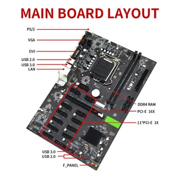 B250 BTC Mining Placa de baza 12 PCIE Card LGA1151 cu SATA SSD 128G+Ventilator de Răcire+Cablu SATA+Cablu de Switch Suport DDR4 VGA