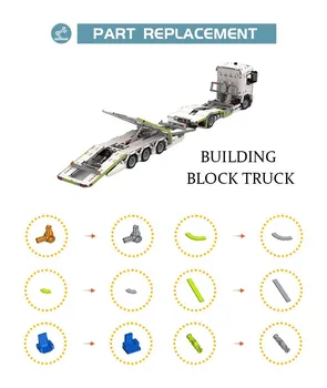 BuildMoc Oraș Tehnice Multifunctional Remorca Vehicul Agricol Camion Blocuri Camion De Cărămizi Jucarii Pentru Baieti De Craciun